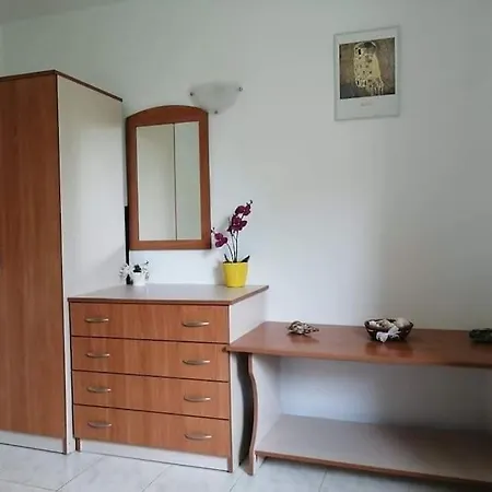 Zone * Sveti Vlas